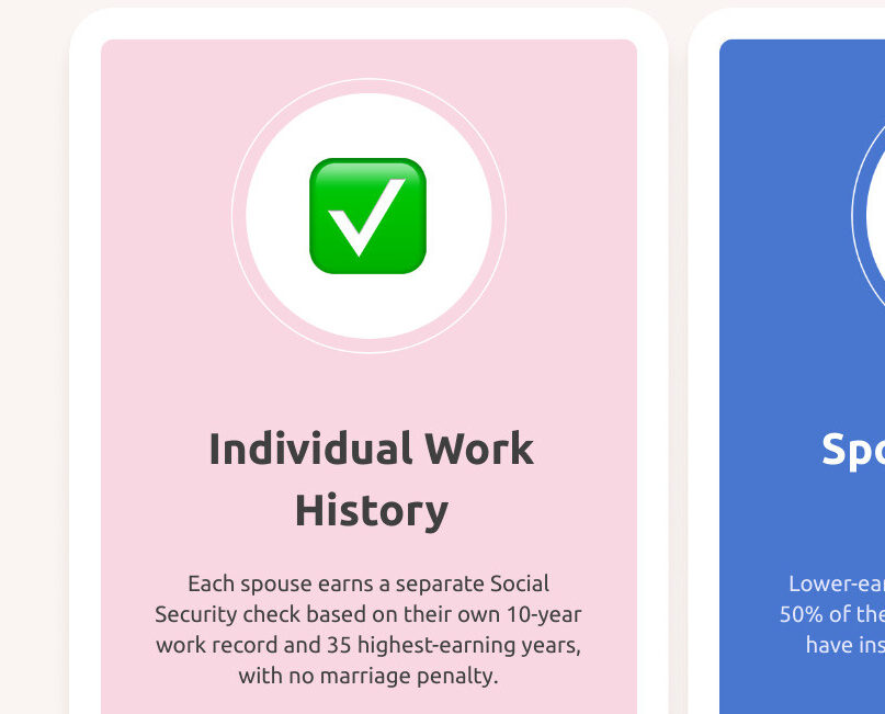 Table comparing individual retirement benefits vs. spousal benefit amounts: Individual record $800 vs. 50% Spousal $1000